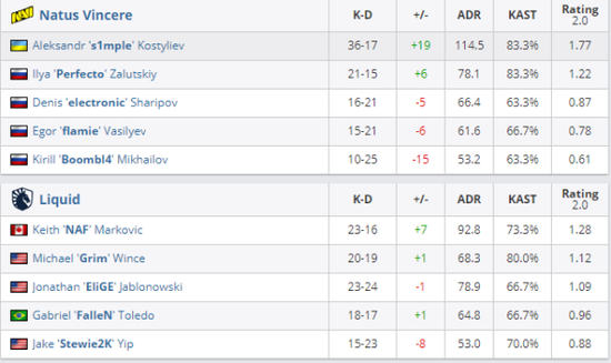 鸿蒙先锋服上线重塑MOBA游戏体验与视觉盛宴